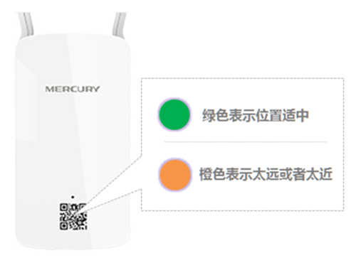 水星 MW300RE 扩展器扩展信号后网速变慢的解决方法