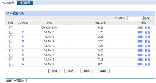 TP-Link TL-ER7520G 无线路由器向多条ADSL线路进行拨号方法